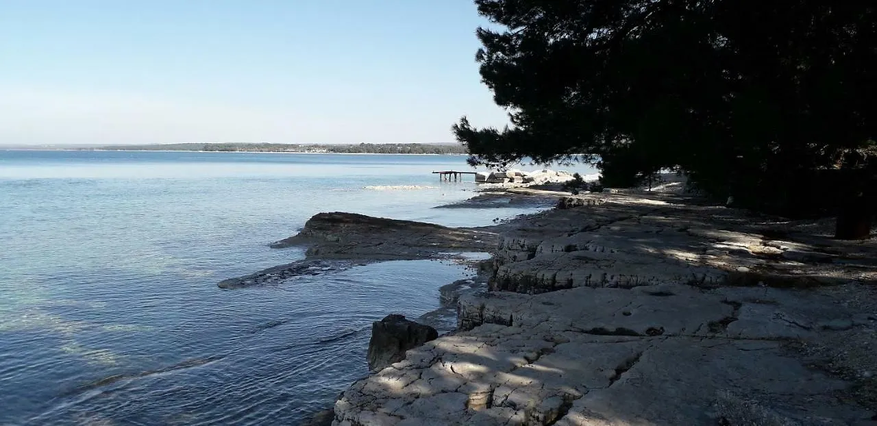 Mobile Home Cinzia Pula Croatia