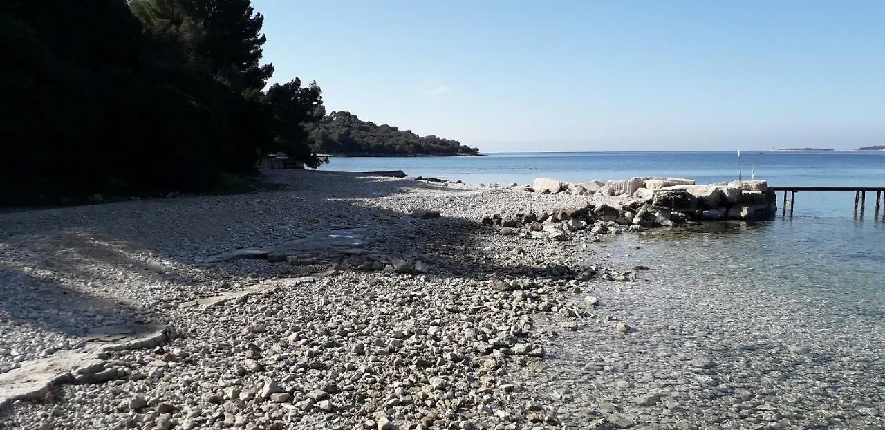 Mobile Home Cinzia Pula Croatia